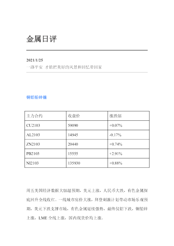 金属日评