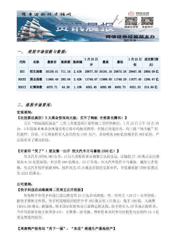 网信证券港股资讯晨报