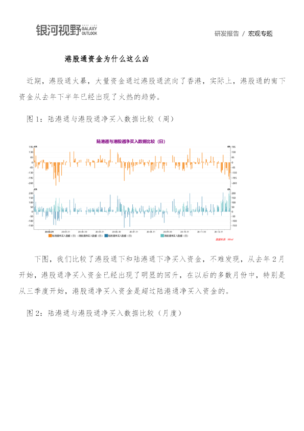 港股通资金为什么这么凶