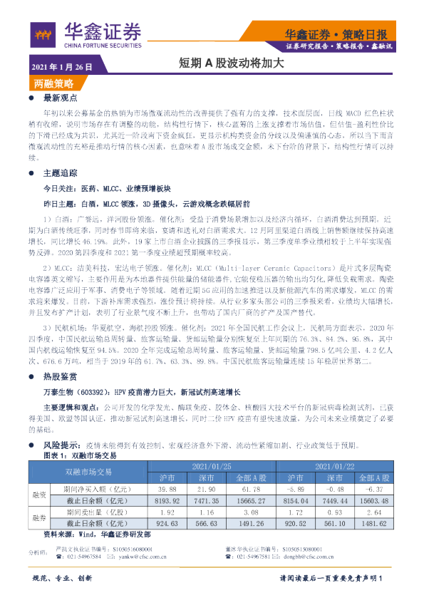 短期A股波动将加大