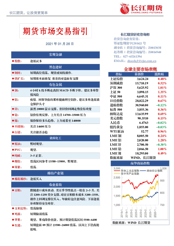 2020 年 9 月 30 日