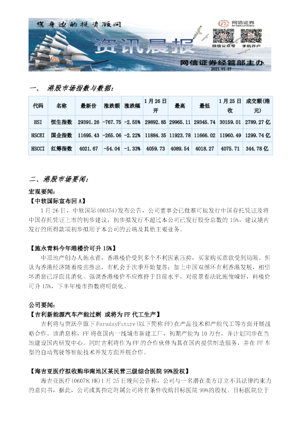 网信证券港股资讯晨报