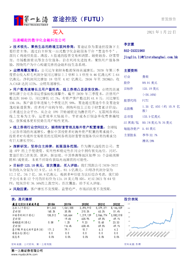 迅速崛起的数字化金融科技公司