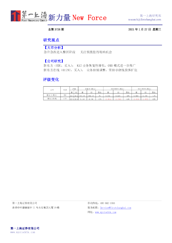 新力量New Force总第3726期