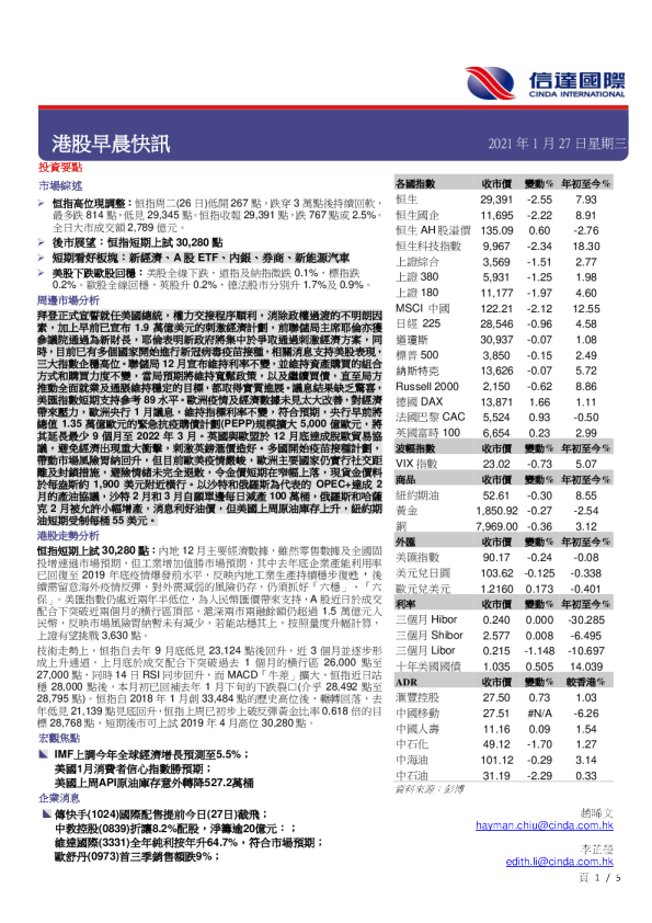 港股早晨快讯