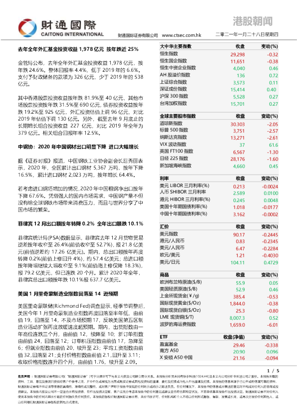 财通国际港股朝闻