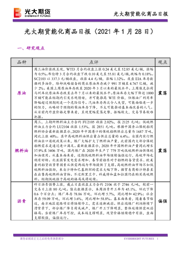 光大期货能化商品日报