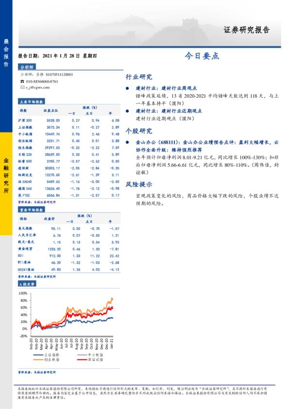 长城证券晨会报告