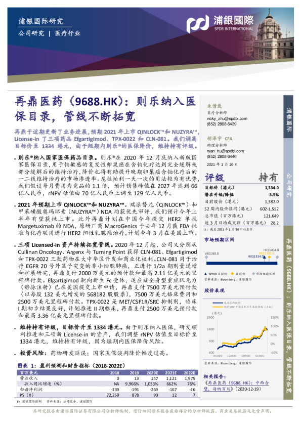 则乐纳入医保目录，管线不断拓宽