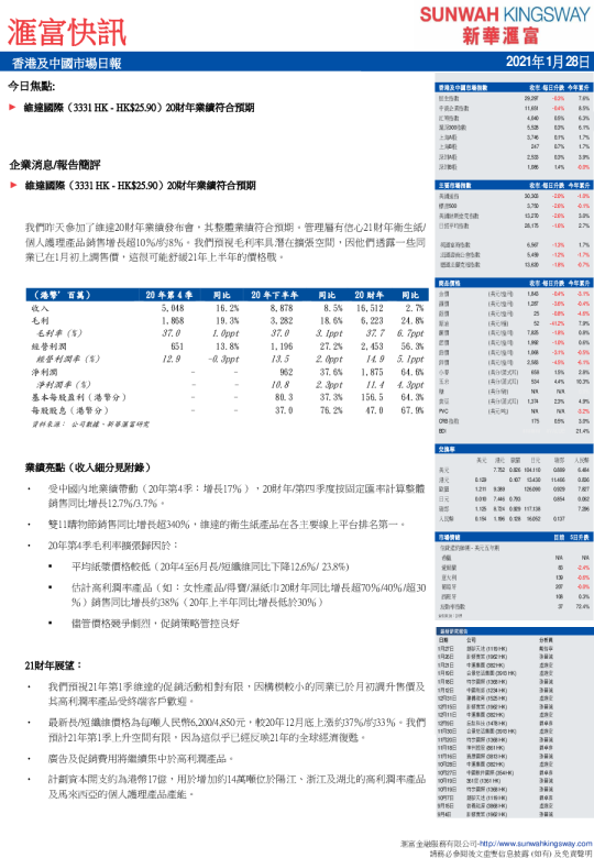 汇富快讯