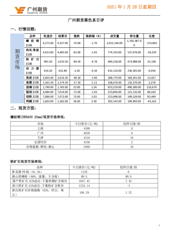 广州期货黑色系日评