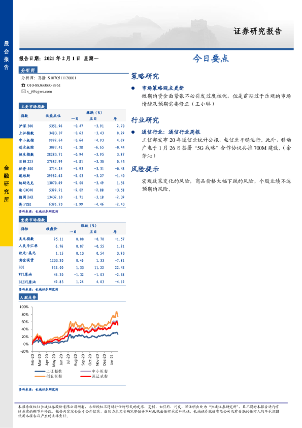 长城证券晨会报告
