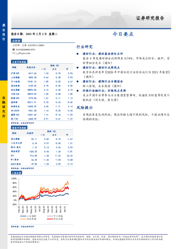 长城证券晨会报告