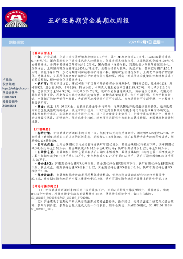 五矿经易期货金属期权周报