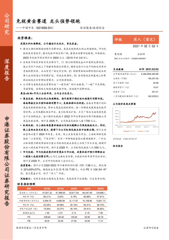 免税黄金赛道 龙头强势领跑