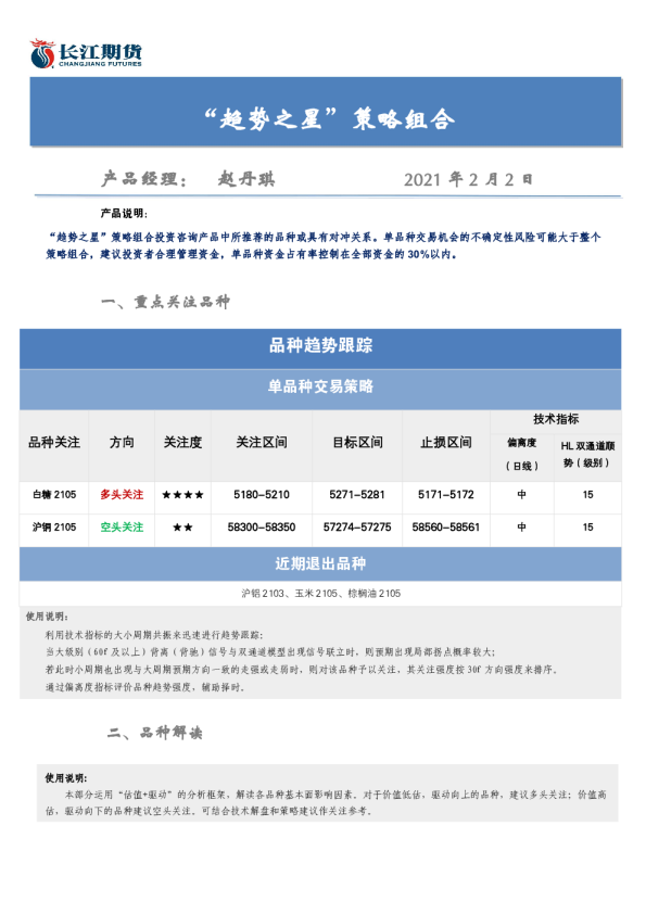 “趋势之星”策略组合