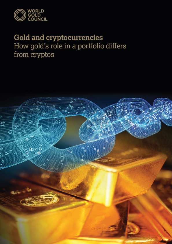 黄金和加密货币