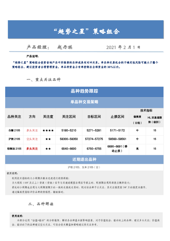 “趋势之星”策略组合