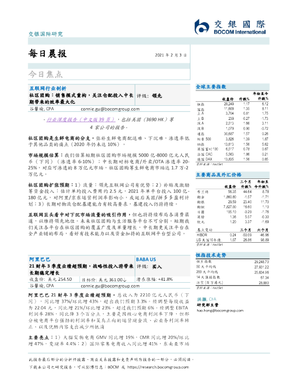 交银国际每日晨报