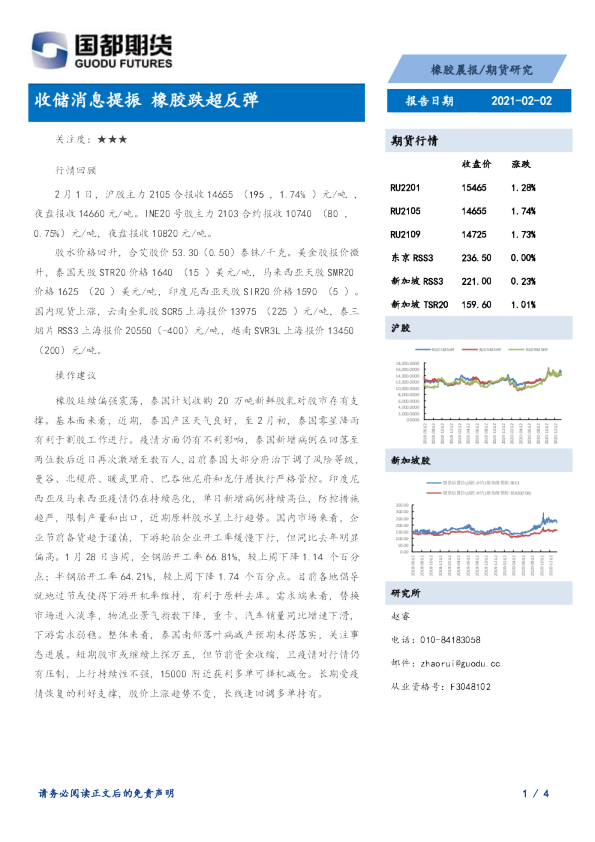 收储消息提振，橡胶跌超反弹