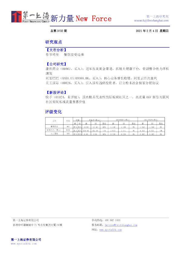 第一上海新力量New Force