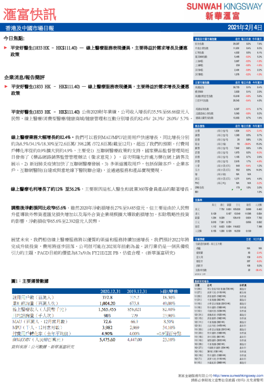 汇富快讯