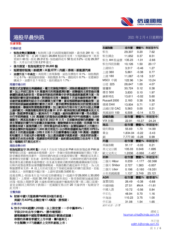 港股早晨快讯