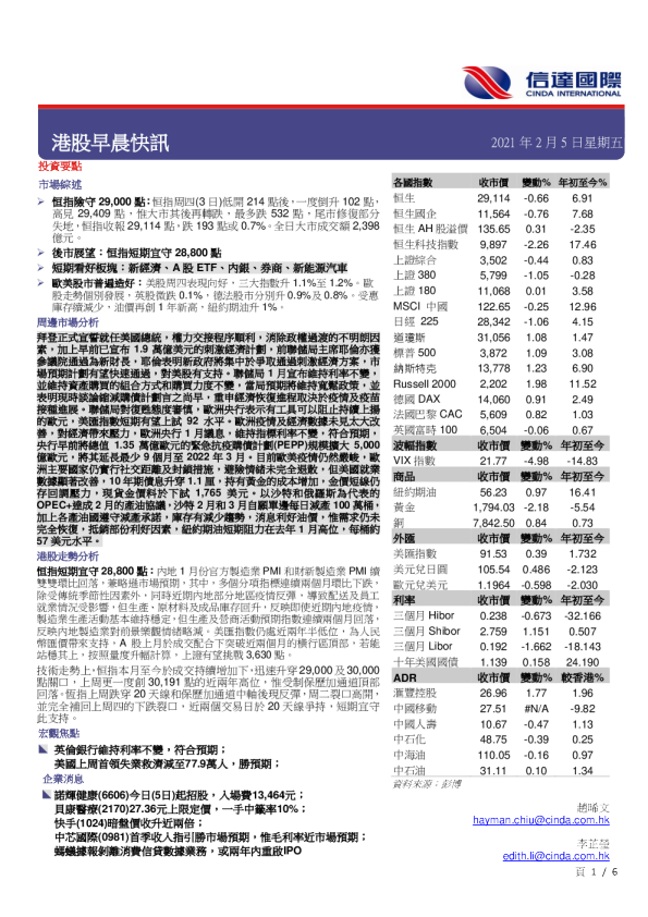 港股早晨快讯