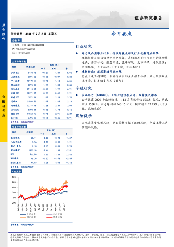 长城证券今日要点