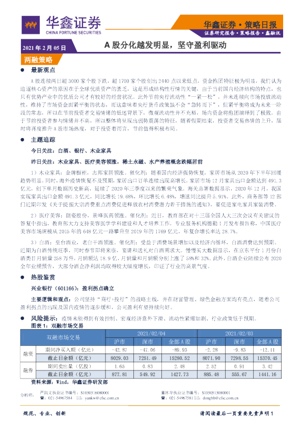 A股分化越发明显，坚守盈利驱动