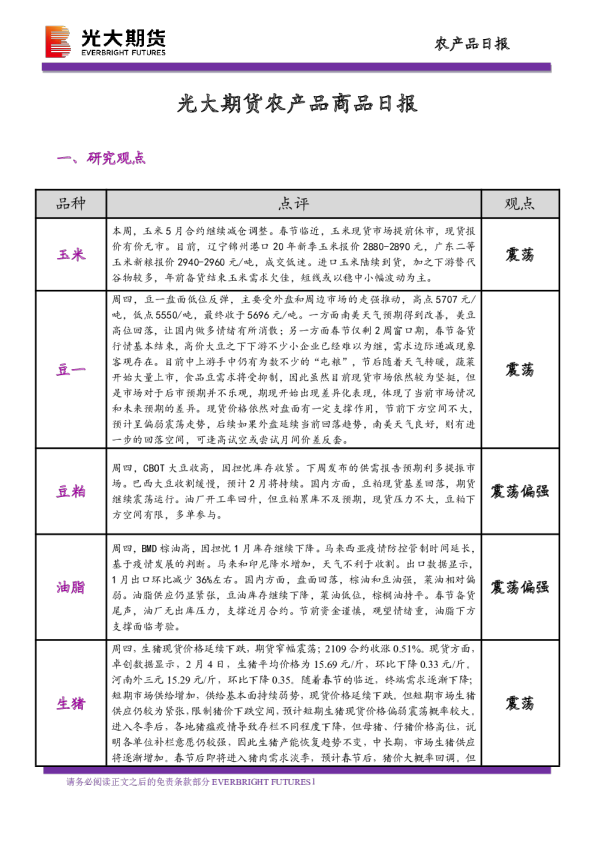 光大期货农产品商品日报