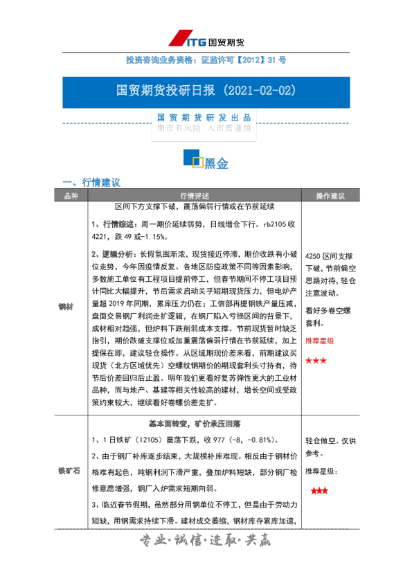 国贸期货投研日报：黑金