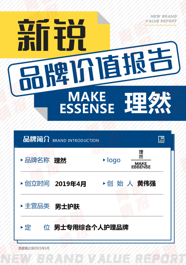 理然品牌价值报告