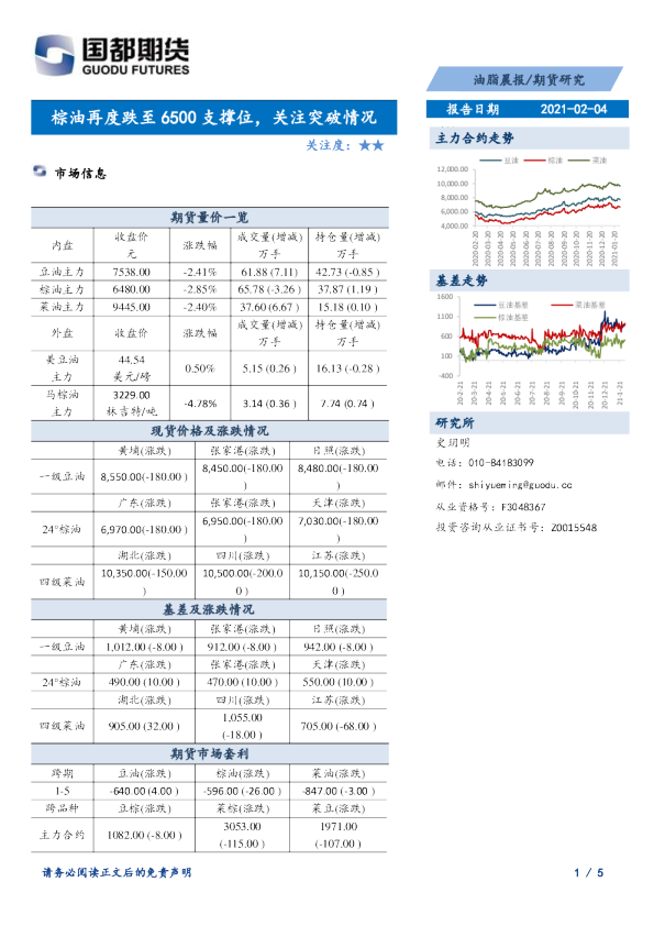 棕油再度跌至6500支撑位，关注突破情况