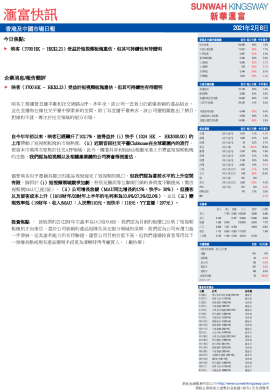 汇富快讯