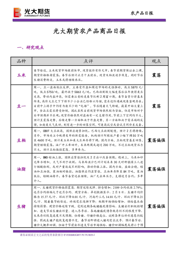 光大期货农产品商品日报