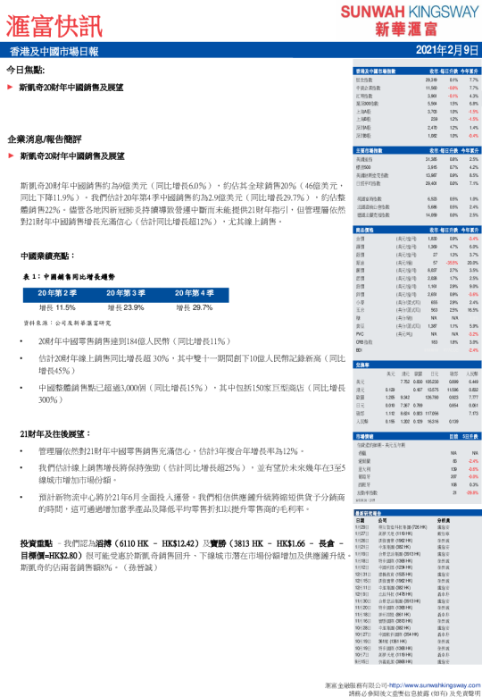 汇富快讯