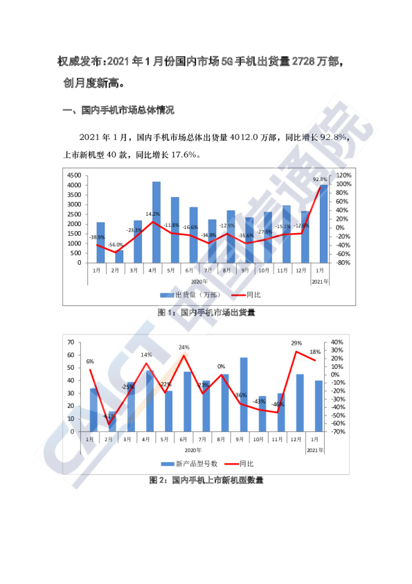 手机行业权威发布：2021年1月份国内市场5G手机出货量2728万部，创月度新高。