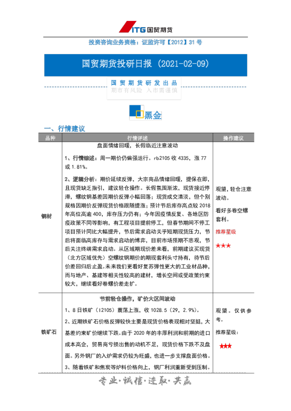 投研日报：黑金