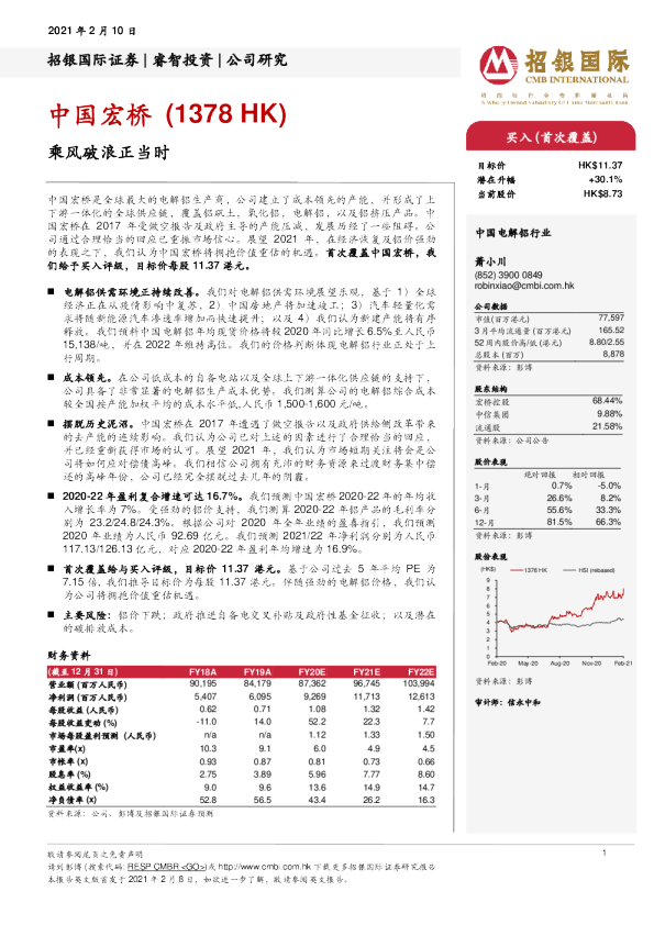 乘风破浪正当时