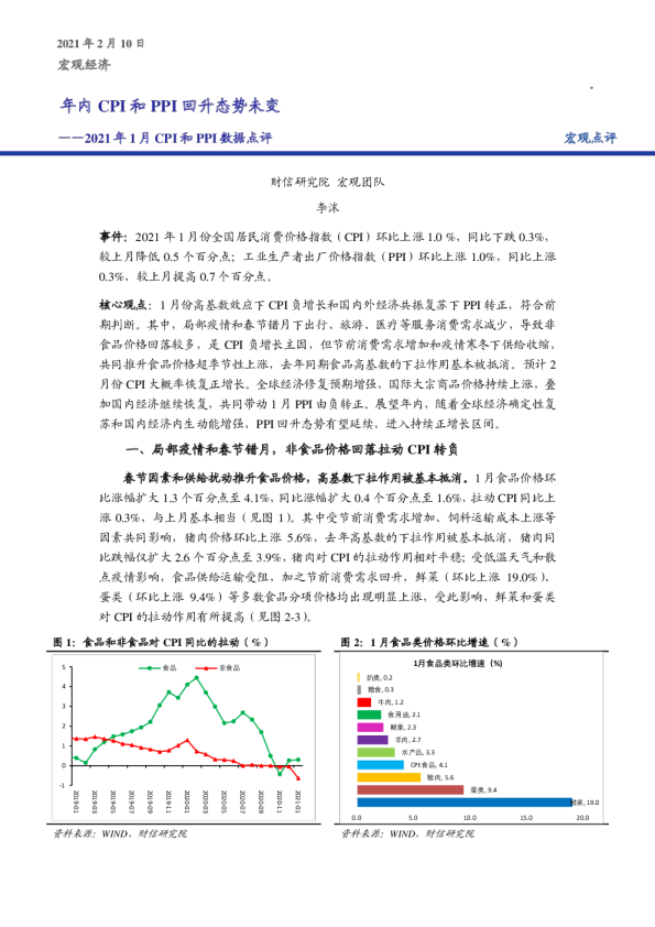 2021年1月CPI和PPI数据点评：年内CPI和PPI回升态势未变