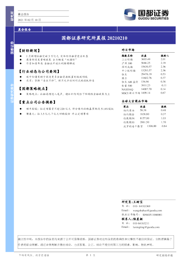 国都证券研究所晨报