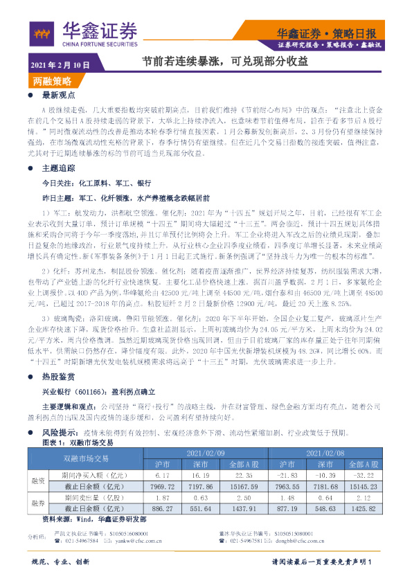 节前若连续暴涨，可兑现部分收益