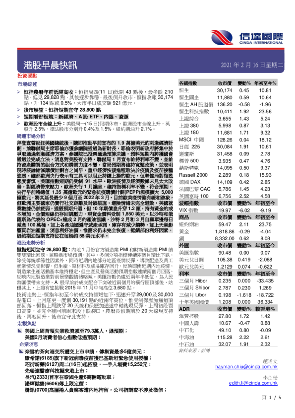 港股早晨快讯