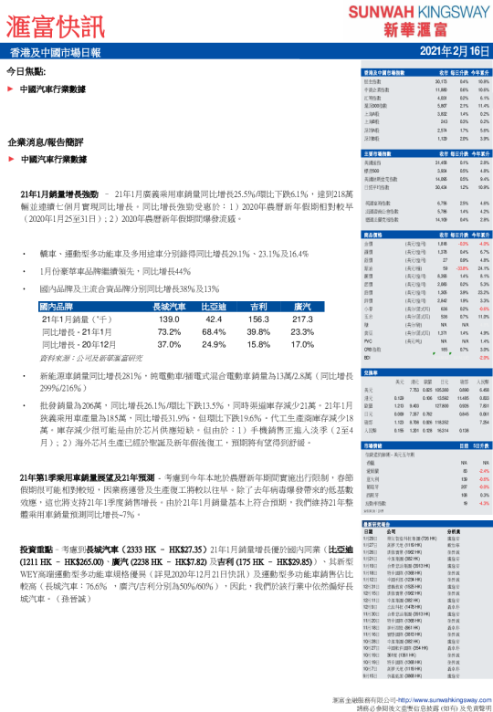 汇富快讯