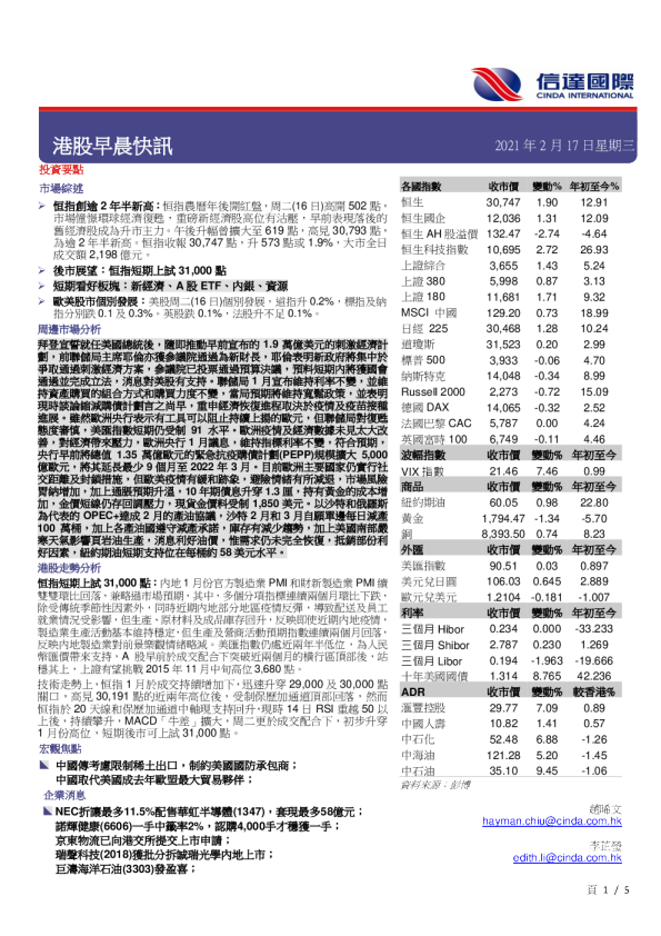 港股早晨快讯