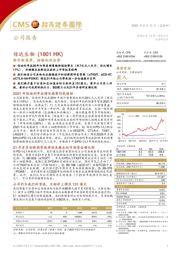 新年新篇章，持续向好态势