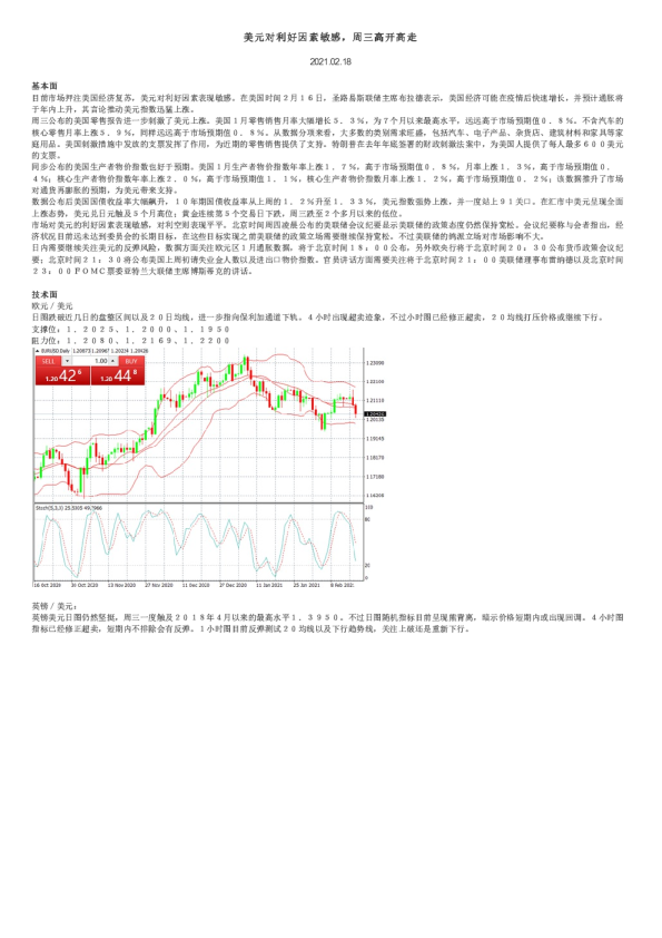美元对利好因素敏感，周三高开高走