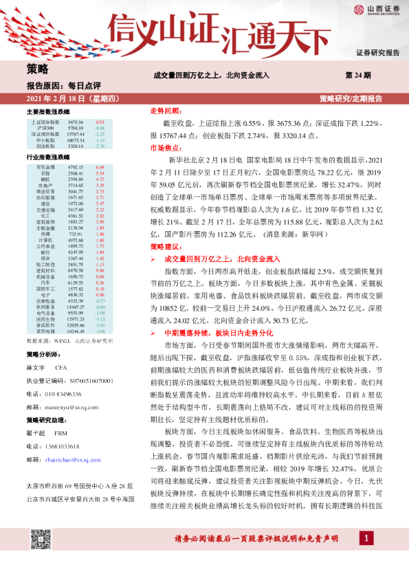 每日点评：成交量回到万亿之上，北向资金流入