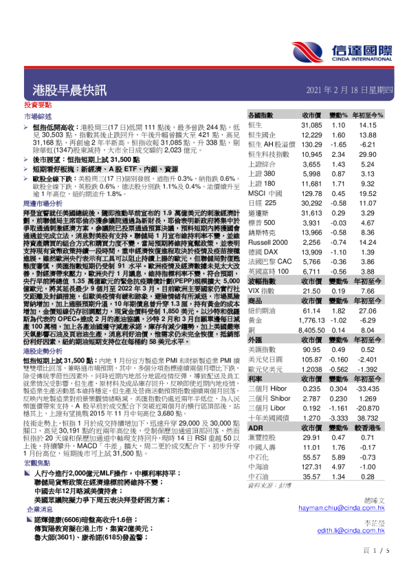 港股早晨快讯